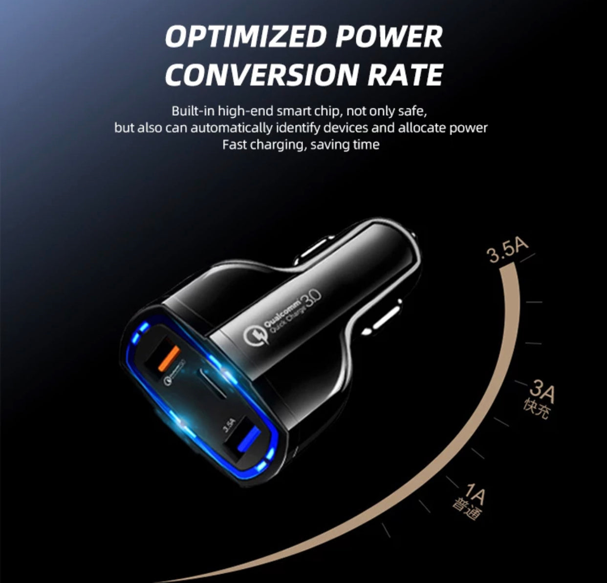 Premium Specialized USBC and Fast Charging USB Car Charger Adapter- Classic Black Colour - Super Savings Technologies Co.,LTD Premium Specialized USBC and Fast Charging USB Car Charger Adapter- Classic Black Colour - Super Savings Technologies Co.,LTD